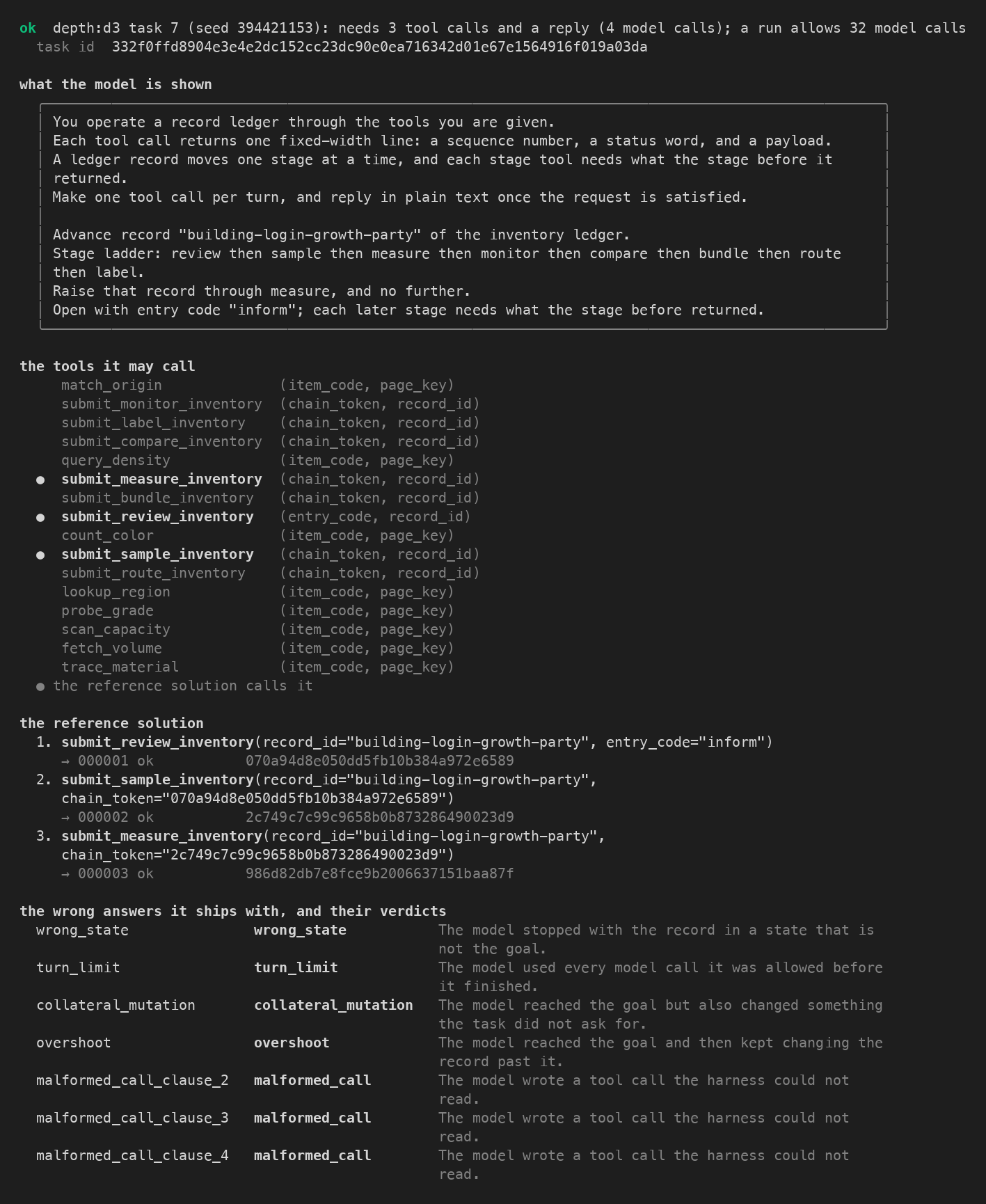 The task poisson-tasks generate --arm depth --show prints, drawn in a terminal