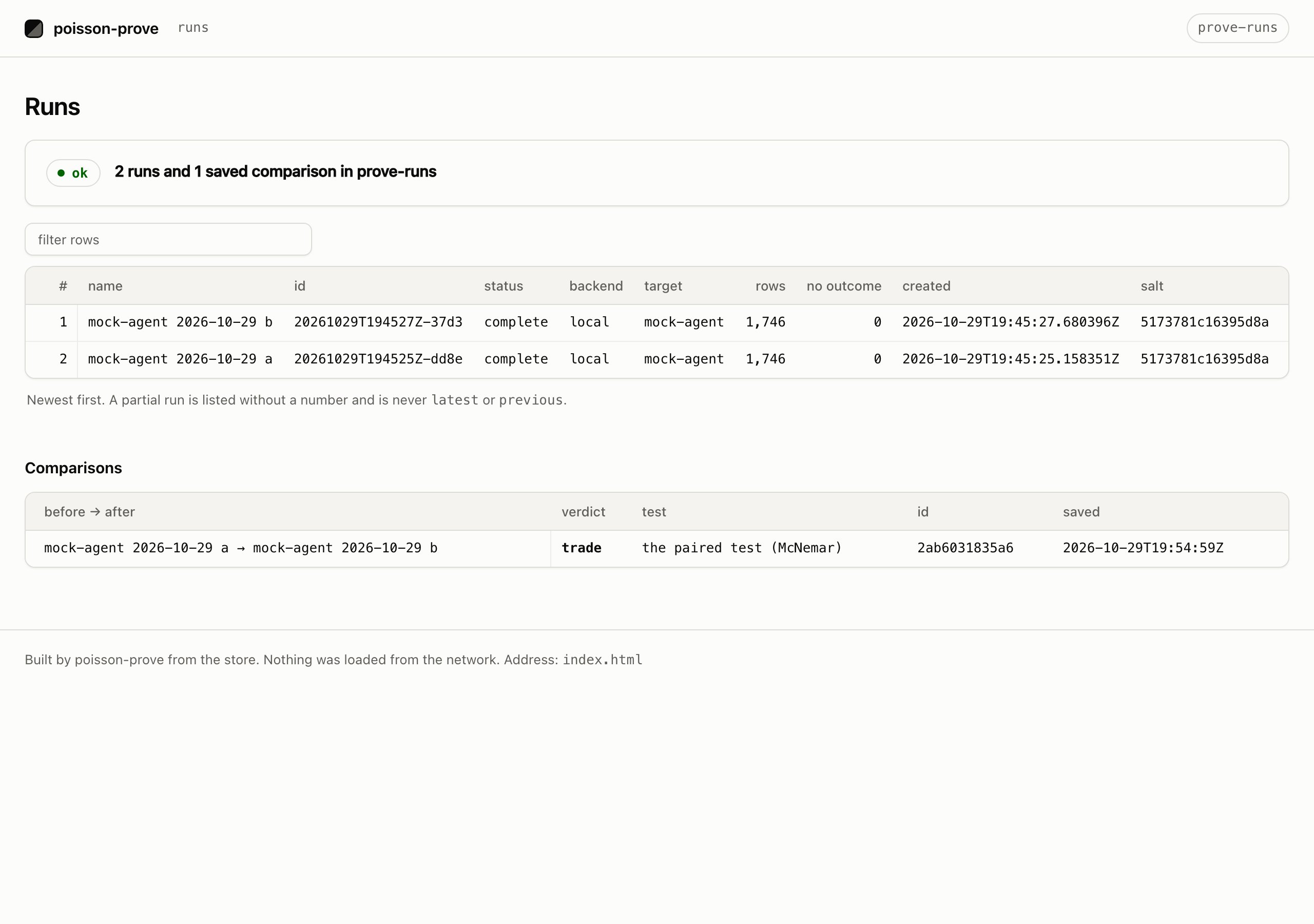The dashboard's runs page: the two runs and the saved comparison with its verdict